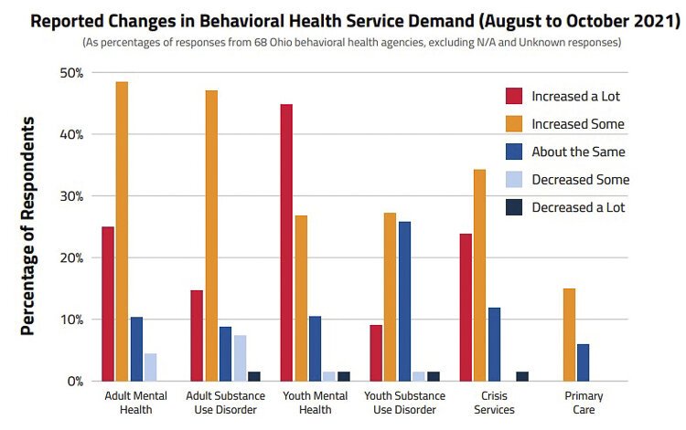 ohio_council-graphic.jpg