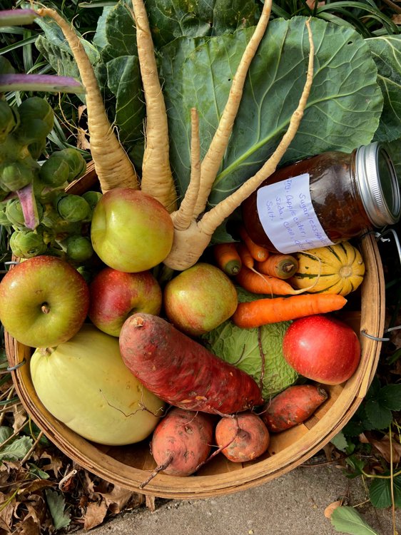 Family Shares often come with extras