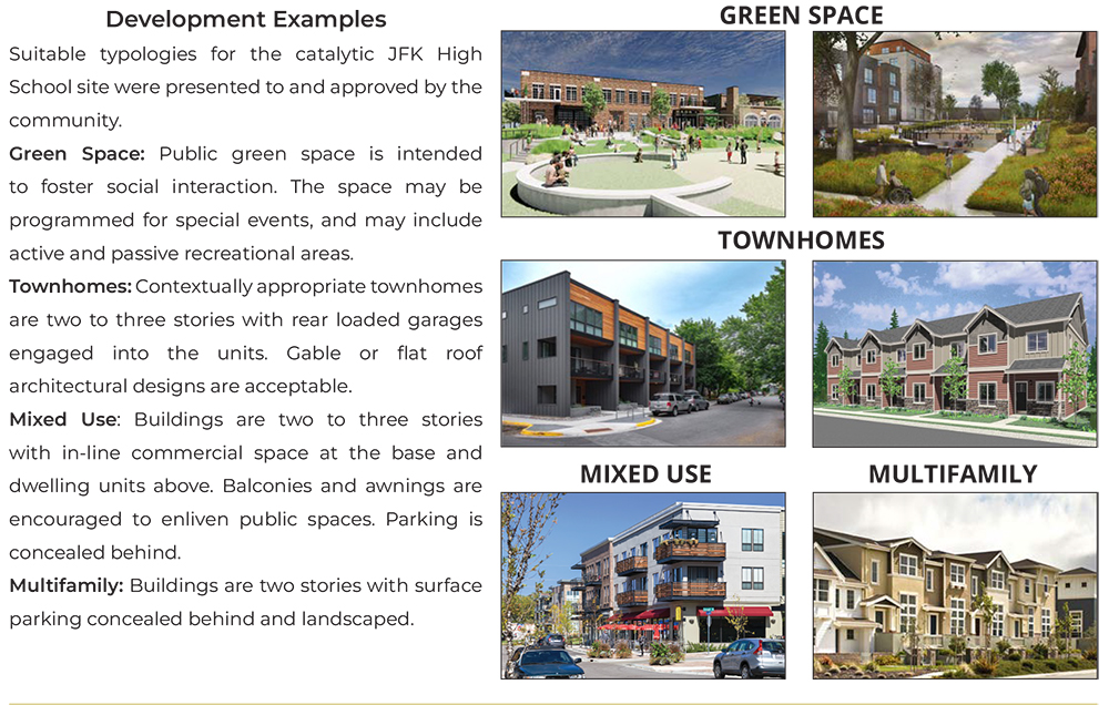 JFK High School site approved proposals