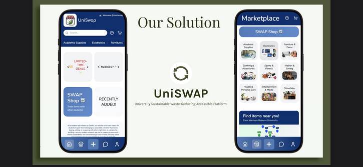 Slide from the uniSWAP pitch at the Venture4Impact pitch competition.