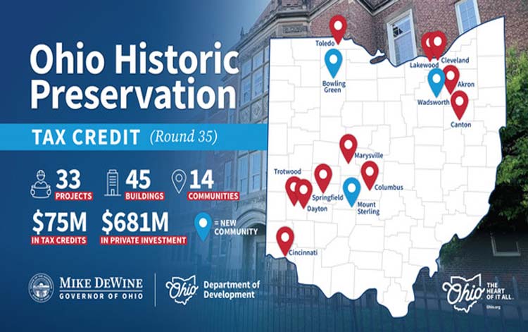 Ohio Historic Preservation Tax Credit Map.