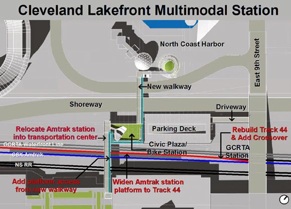 clevelandlakefrontmultimodalstation.jpg