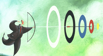 sustainability Circles